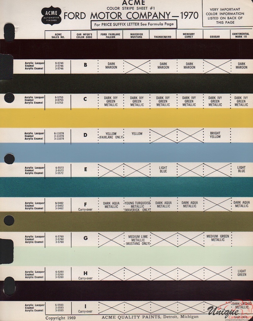 1970 Ford Paint Charts Acme